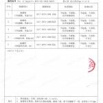 天长重防腐地坪,天长超强耐腐蚀涂料-缩略图4